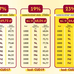 Catering dietetyczny Łomża: ceny od 64,68 zł za zamówienie min. 25 dni. Sprawdź pakiety kaloryczne i rabaty.