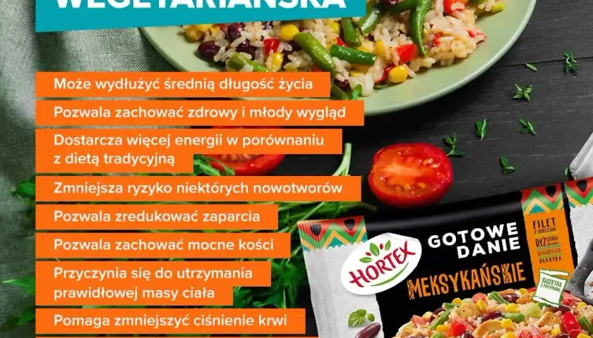 Jak przejść na dietę wegetariańską i uniknąć typowych błędów