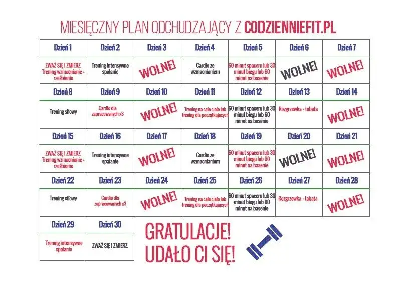 Zdjęcie Jak ułożyć plan dietetyczny, który naprawdę działa dla Ciebie?